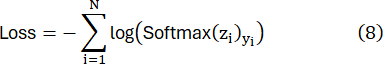 Loss function equation for softmax classification; Σlog(Softmax(z_i))y_i formula in machine learning diagram.