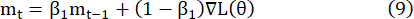 Gradient descent update equation; formula; optimization method; educational use.