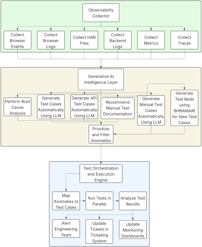 figure-protocol-2 figure-protocol-2