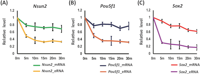 figure-results-1 figure-results-1