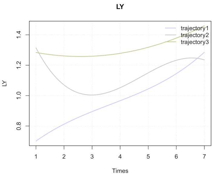 figure-results-1