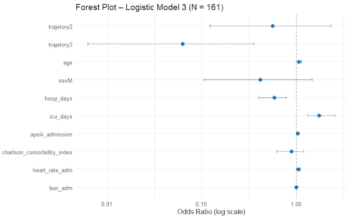figure-results-2