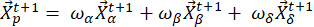 Equation for vector prediction, showing weight coefficients, mathematical formula.
