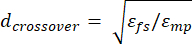 Crossover equation: dcrossover = √(εfs/εmp), formula for optical property analysis.