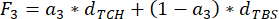 Equation for force distribution in a mechanical system, F3=a3*dTCH+(1-a3)*dTBS.