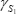 Static equilibrium ΣFx=0 diagram, beam balance, forces, torque calculation, educational physics concept.