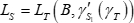 Static equilibrium, physics formula: L_S=L_T(B,γ'_S(γ_T)), equation for mechanical system analysis.