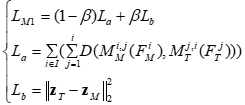 Mathematical equations for static equilibrium analysis, featuring La and Lb in analytical form.