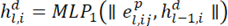 Neural network formula: \(h^d_{i,l} = MLP_1(\parallel e^p_{l,ij}, h^d_{i-1,i} \parallel)\).