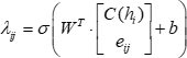 Neural network formula diagram: λ_ij=σ(W^T·[C(h_i) e_ij]+b); educational math concept.