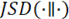 Jensen-Shannon divergence (JSD) formula, statistical measure, probability distribution comparison.