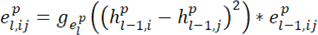 Mathematical formula, sequence of exponents and differences in variables diagram; educational use.