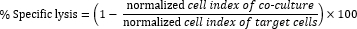 Specific lysis equation; %lysis=(1-cell index co-culture/target cells)×100; analytical method