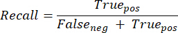 figure-results-2