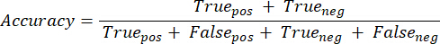 figure-results-4