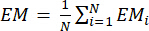 Equation of expectation maximization formula, Σ notation, educational mathematics concept.