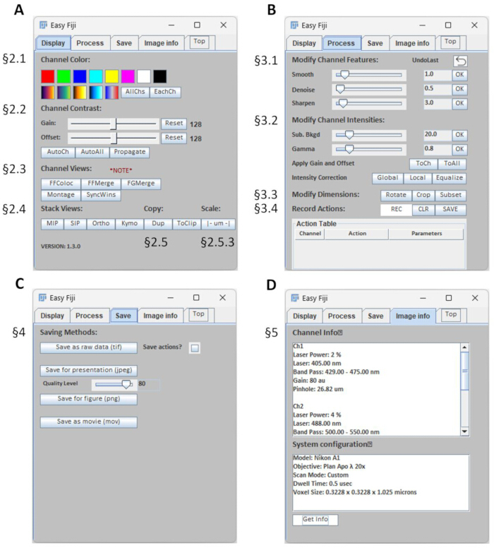 figure-results-1 Easy Fiji software interface for image processing; modules for color channels, saving, and channel info.