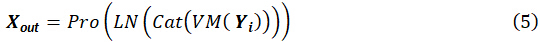 Equation of variable transformation in neural networks, displaying mathematical function and symbols.