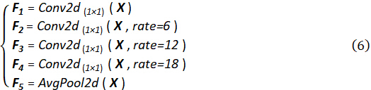 Convolution process, equations; Conv2d and AvgPool2d operations, mathematical setup, neural networks.