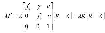 Matrix transformation equation, 2D to 3D, mathematical diagram, includes λ and rotation matrix.