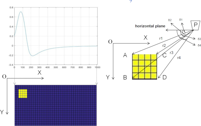 figure-protocol-1 figure-protocol-1
