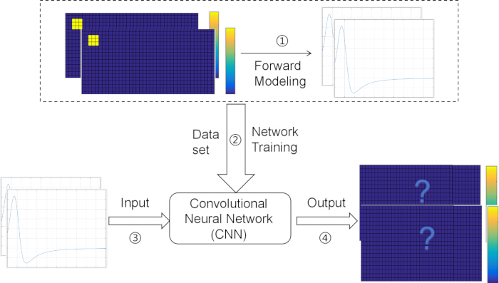figure-protocol-2 figure-protocol-2