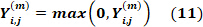 figure-protocol-21 ReLU activation function equation, mathematical symbol for neural network processing in deep learning.