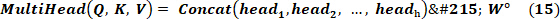 figure-protocol-29 Multi-head attention equation, Concat(head1, head2,..., headn) · Wo, neural network model diagram.