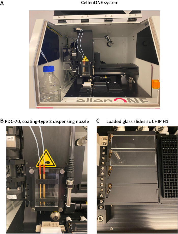figure-results-2 CellenONE system diagram with PDC-70 nozzle and sciCHIP H1 slides for precise cell dispensing.