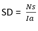 SD formula showing sample division; equation symbol; data analysis relevance.