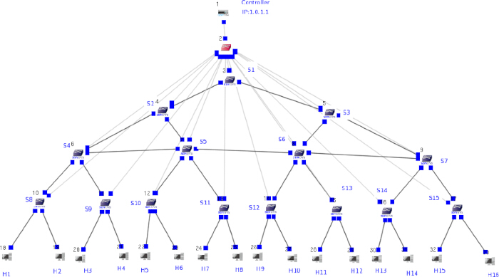 figure-results-3 figure-results-3