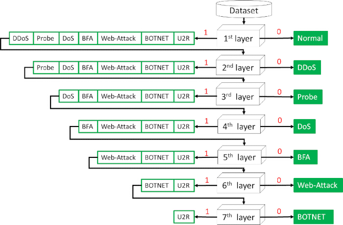 figure-results-4 figure-results-4
