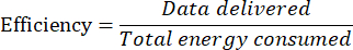 figure-protocol-7 Efficiency formula: Data delivered/Total energy consumed; mathematical equation for energy efficiency analysis.
