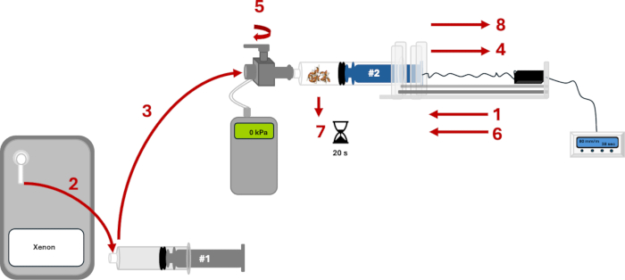 figure-results-1 figure-results-1