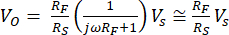 Operational amplifier voltage gain equation; formula, circuit analysis, RF/RS ratio.