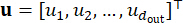 Linear algebra vector notation, equation, educational diagram, vector components in matrix form.