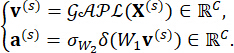 Mathematical formulas for vector equations, involving linear transformations, complex analysis.