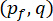 Mathematical equation (p_f, q) for quantum mechanics analysis.
