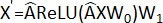 Neural network equation, X'=ÂReLU(ÂXW₀)W₁, for data transformation analysis.