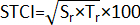 Equation of STCI calculation formula: STCI=√(Sr×Tr)×100, used in scientific analysis.