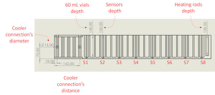 Cooler setup diagram; shows dimensions for vial, sensor, heating rod depth; connection specs.