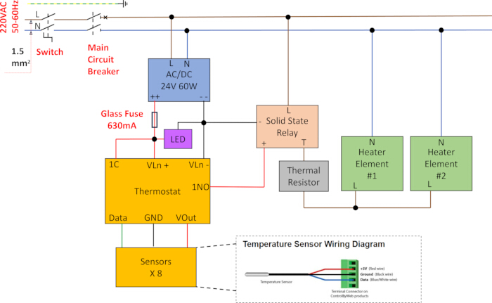 Temperature control circuit diagram; includes relay, thermostat, sensors, wiring for heater elements.