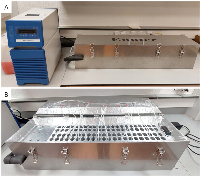 Chromatography system; phase separation setup; diagram showing equipment for protein purification.