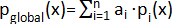 Global analysis equation Σn_ai_pi(x), symbol, for global fitting in data analysis.
