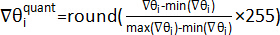 Gradient quantization formula, ∇θ quant equation.