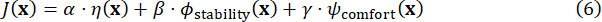 figure-protocol-14 figure-protocol-14