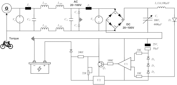 figure-protocol-4 figure-protocol-4