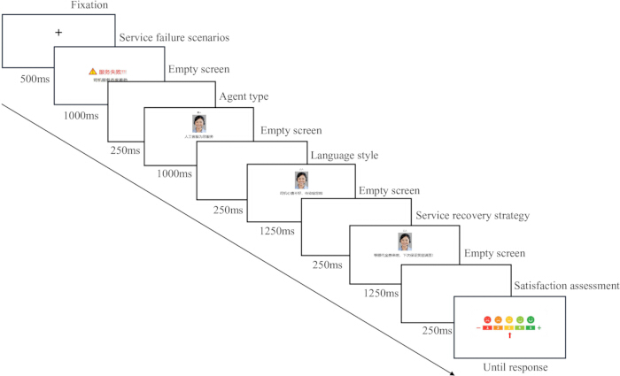 figure-protocol-1 figure-protocol-1