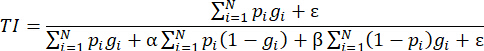TI formula equation; statistical method; data analysis process; mathematical representation.
