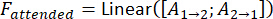 Linear transformation equation, Fattemded = Linear([A1→2; A2→1]), formula for neural network.